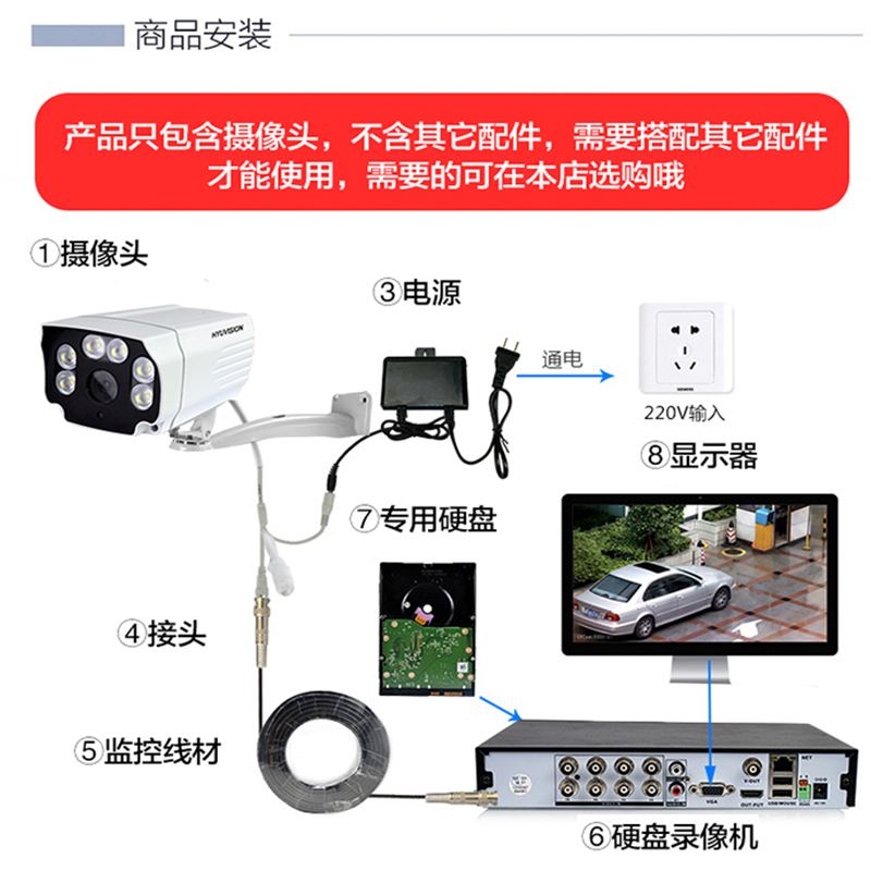 监控器有哪些类型？？？？？监控器一套几多钱怎么毗连手机？？？？？