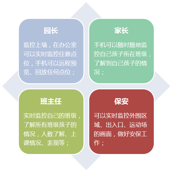 十三国际官网-追求康健,你我一起生长