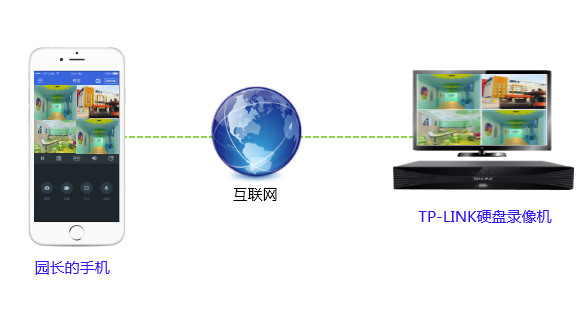 十三国际官网-追求康健,你我一起生长