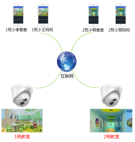 十三国际官网-追求康健,你我一起生长