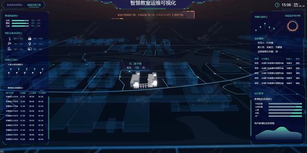 北京智慧课堂运维可视化系统怎么做？？？凯源恒润北京监控装置工程公司用专业手艺重构古板