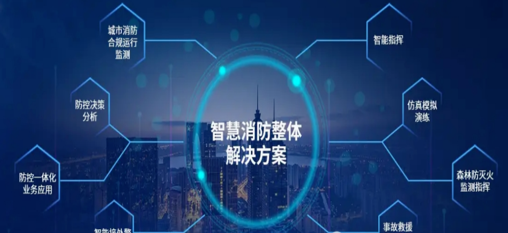 北京智能化系统怎样与消防系统举行联动？？？凯源恒润北京监控装置工程公司十分善于！